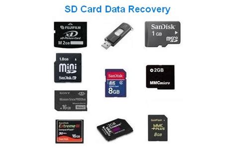 Amazing SD Memory Card
